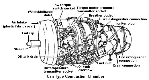 Drawing: Can-Type Combustion Chamber