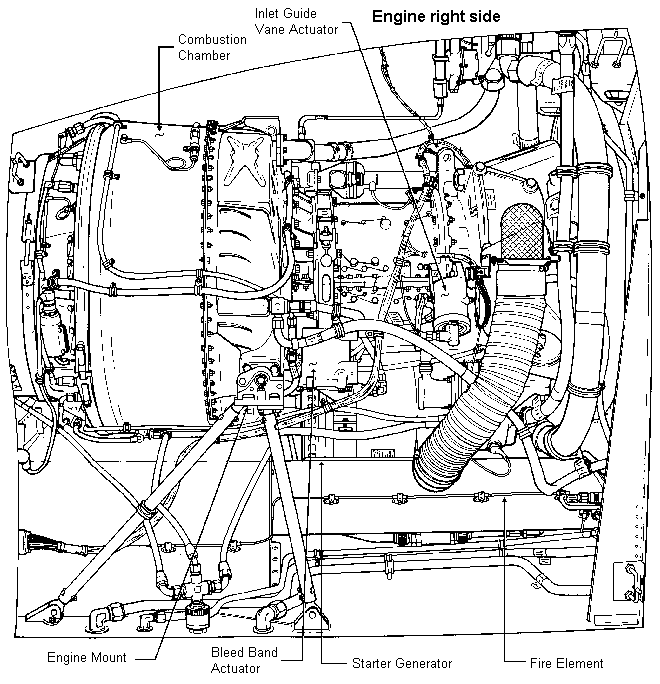T-53-L-703 Engine