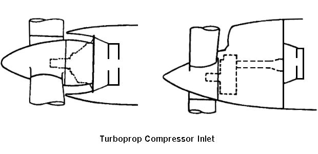 Drawing: Turboprop Compressor Inlet