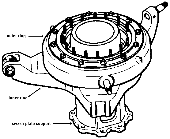 Drawing: Swashplate assembly