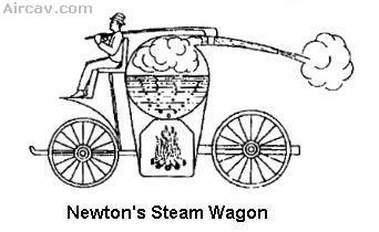 Drawing: Newton's Steam Wangon