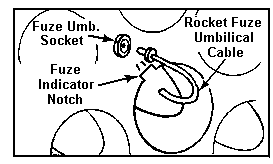 Drawing: Umbilical connector for the rockets