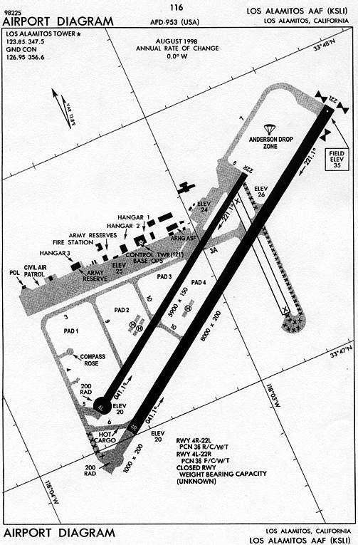 Scan: Airport diagram of Los Alamitos