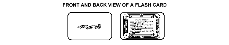 Drawing: Front and Back View of a Flash Card