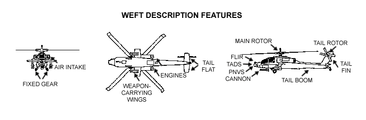 Drawing: WEFT Description Features