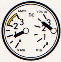 Drawing: Volt/Ammeter gauge