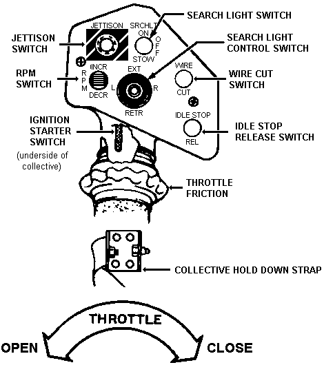 Drawing: Collective control head