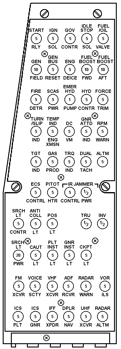 Drawing: DC circuit breaker panel