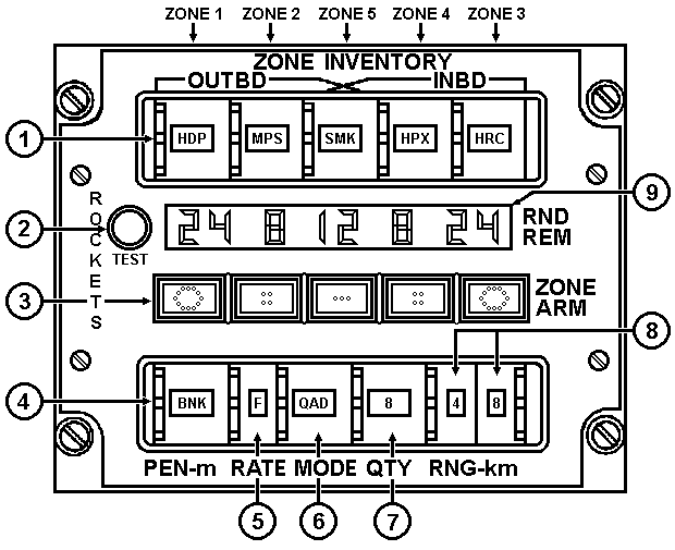 Drawing: Rocket Management System