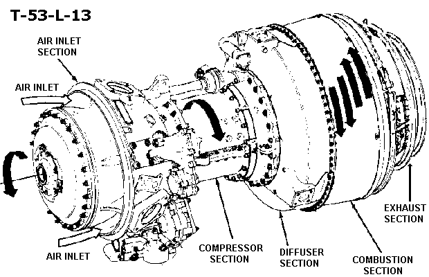 Drawing: T-53-L-13 Turbine Engine