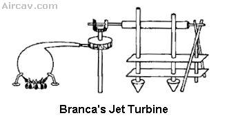 Drawing: Branca's Jet Turbine