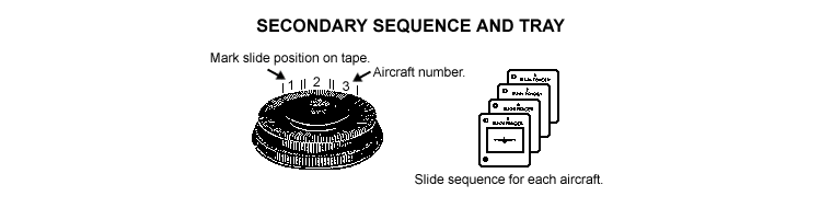 Drawing: Secondary Sequence and Tray