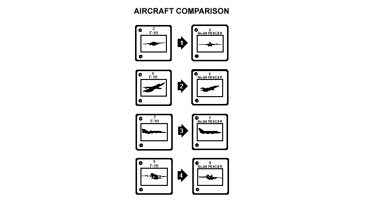 Drawing: Aircraft Comparison