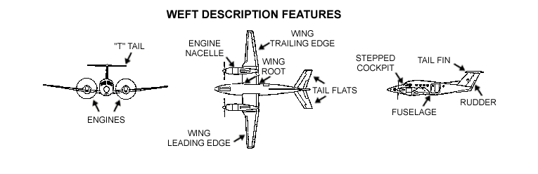 Drawing: WEFT Description Features